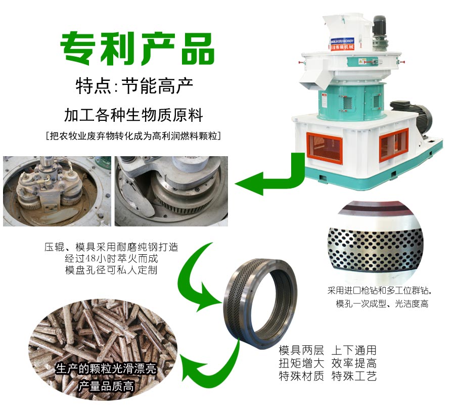 生物质颗；；；计