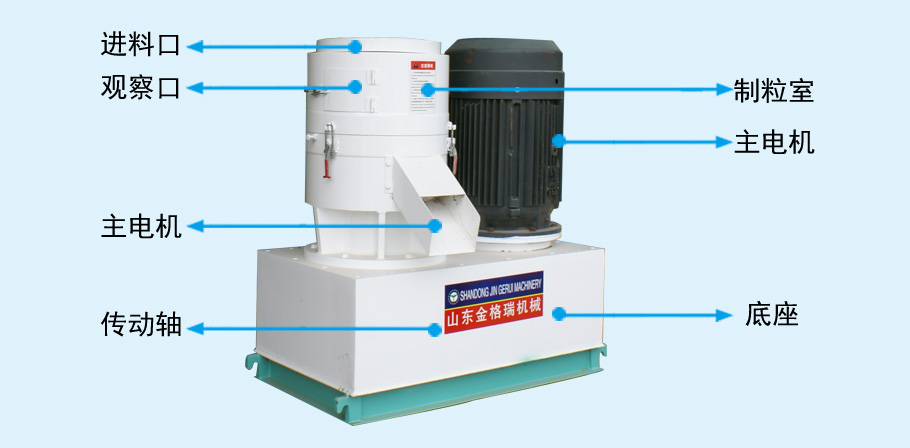 饲料颗粒；；；；；