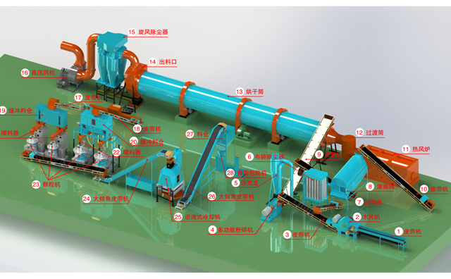 生物质颗；；；；；；；；党商咨氨